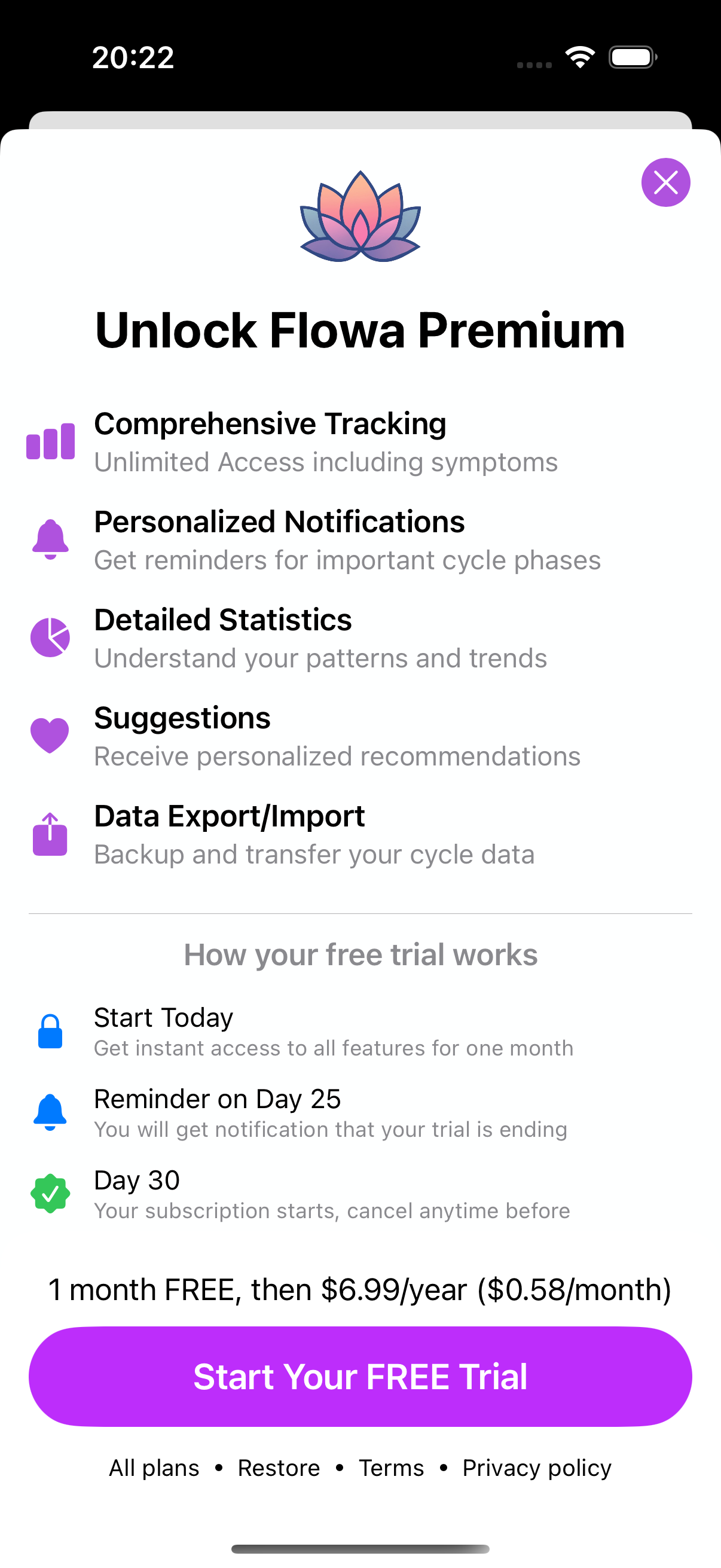 Flowa premium screen showing optional cycle tracking features and trial details.